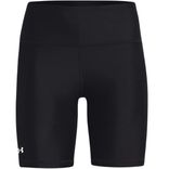 armour bike short 2
